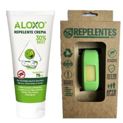 KIT VIAJERO ALERGICO